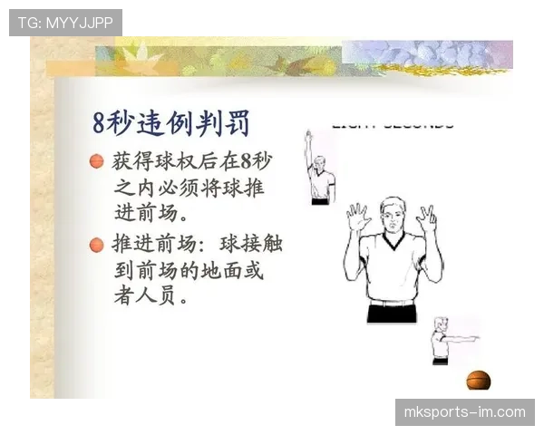 篮球发球规则全面解读：发球时机与违例判定